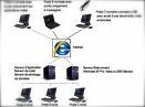 Réseau informatique